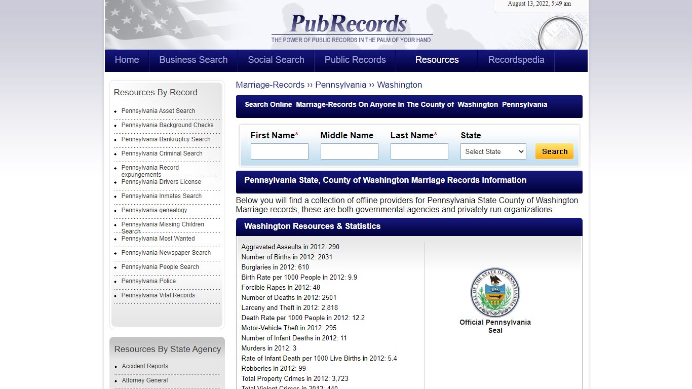 Washington County, Pennsylvania Marriage Records