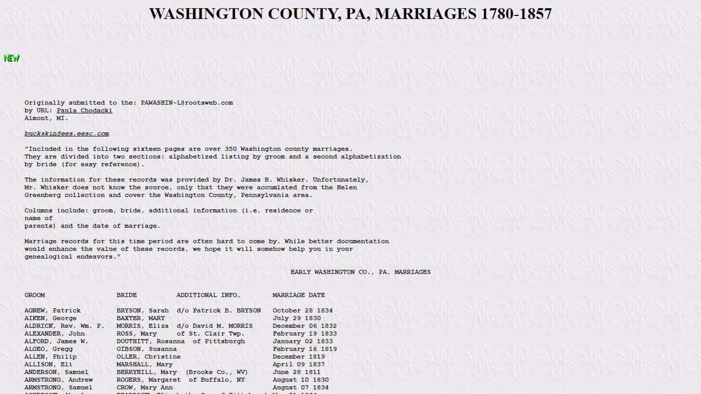 WASHINGTON COUNTY, PA, MARRIAGES
